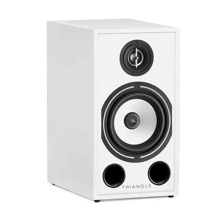 Review Triangle Borea BR03 White