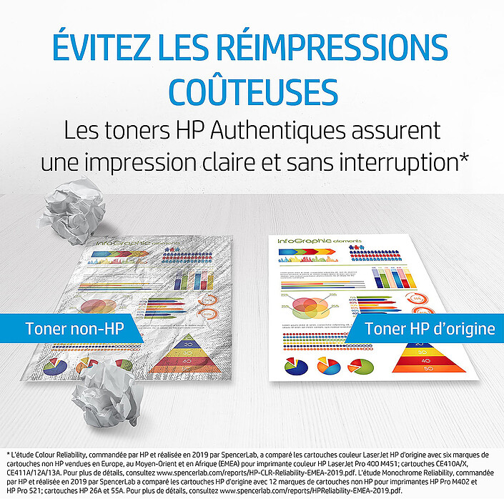 HP 149X (W1490X) - Negro a bajo precio