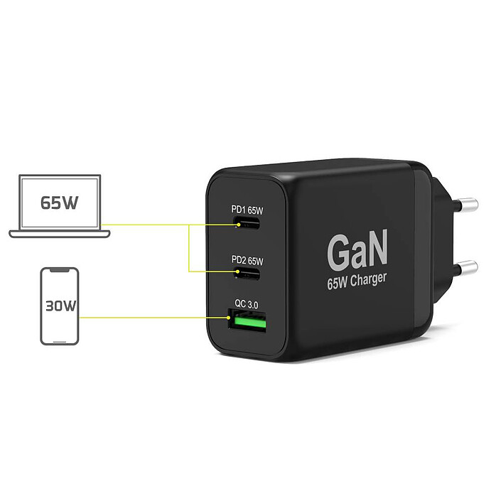 Cargador combinado PORT Connect 65W 2x USB-C Power Delivery / 1x USB-A a bajo precio