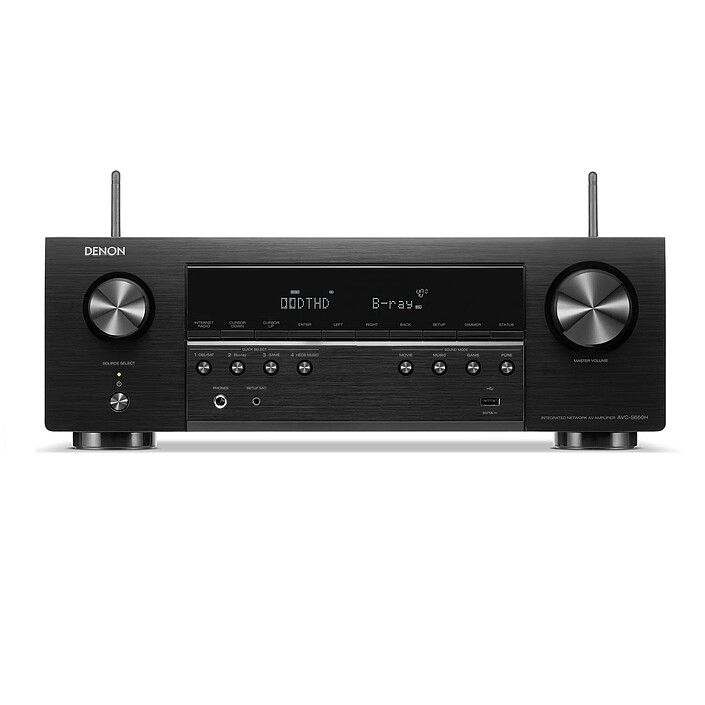 Home theater receiver