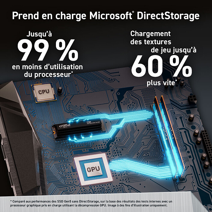Crucial T700 4 To avec dissipateur pas cher