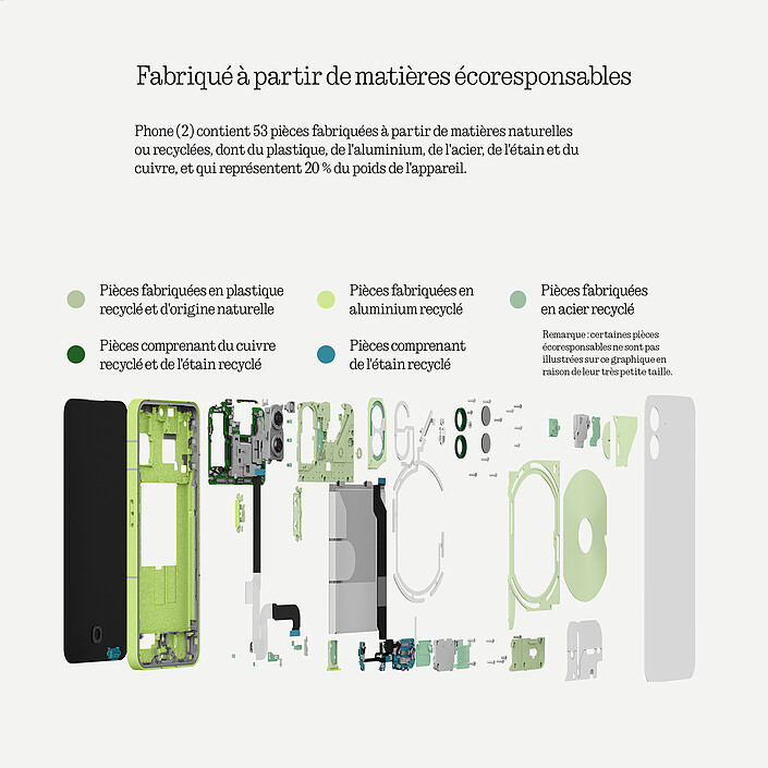 Acheter Nothing Phone (2) (12 Go / 256 Go) Blanc