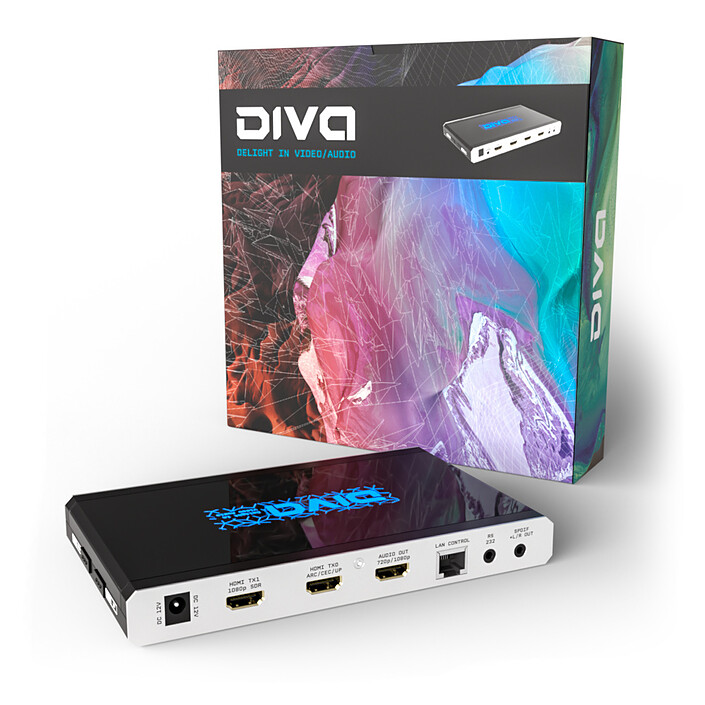 Nota HDfury Diva 18Gbps