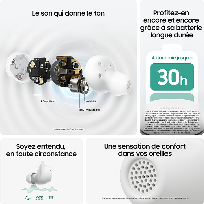 Acheter Samsung Galaxy Buds FE Blanc
