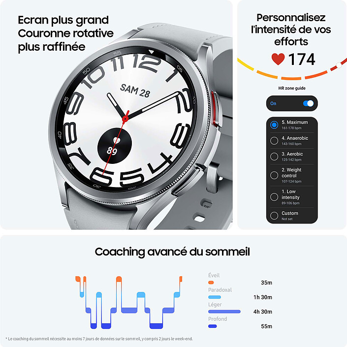 Buy Samsung Galaxy Watch6 Classic 4G (43 mm / Black)