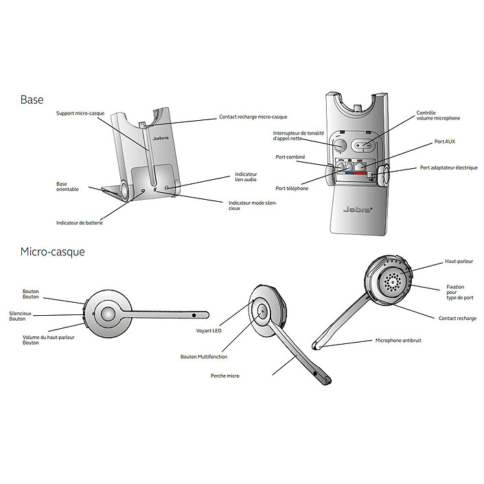 Jabra PRO 930 Duo MS pas cher