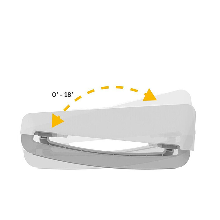 Acheter Fellowes Repose-pieds Breyta Blanc
