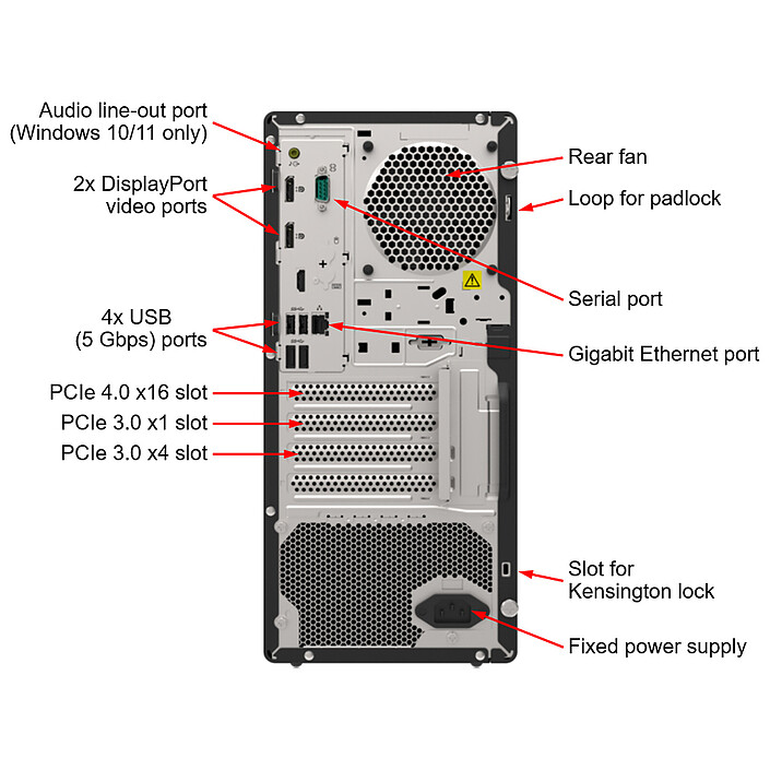 Avis Lenovo ThinkSystem ST50 V2 (7D8JA043EA)