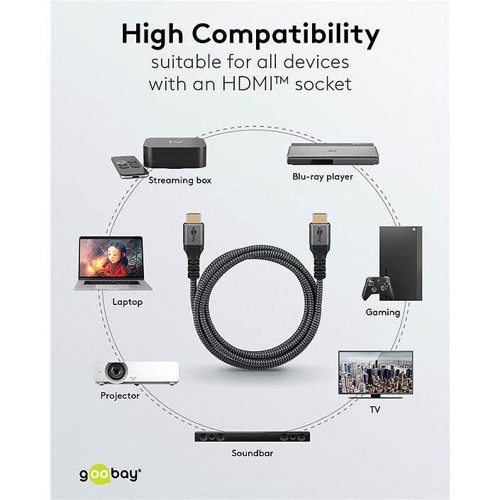 Cable Goobay Plus HDMI 2.1 8K (3 m) a bajo precio