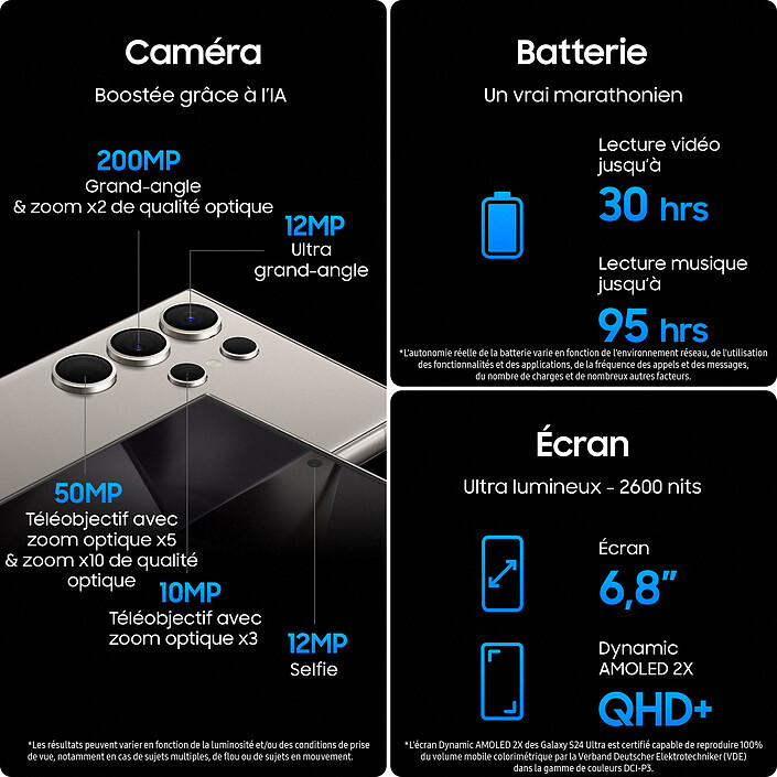 Acheter Samsung Galaxy S24 Ultra SM-S928B Ambre (12 Go / 1 To)