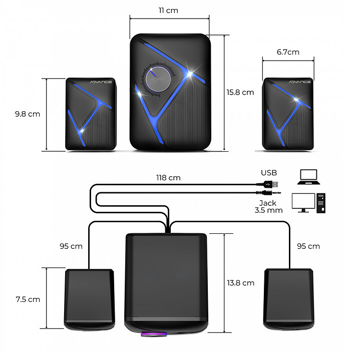Review Advance SoundPhonic RGB 11W