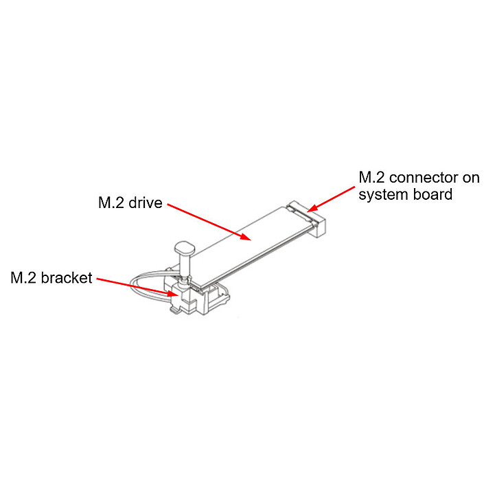 Lenovo ThinkSystem ST50 V2 NVMe M.2 Bracket Kit (4XF7A79661)