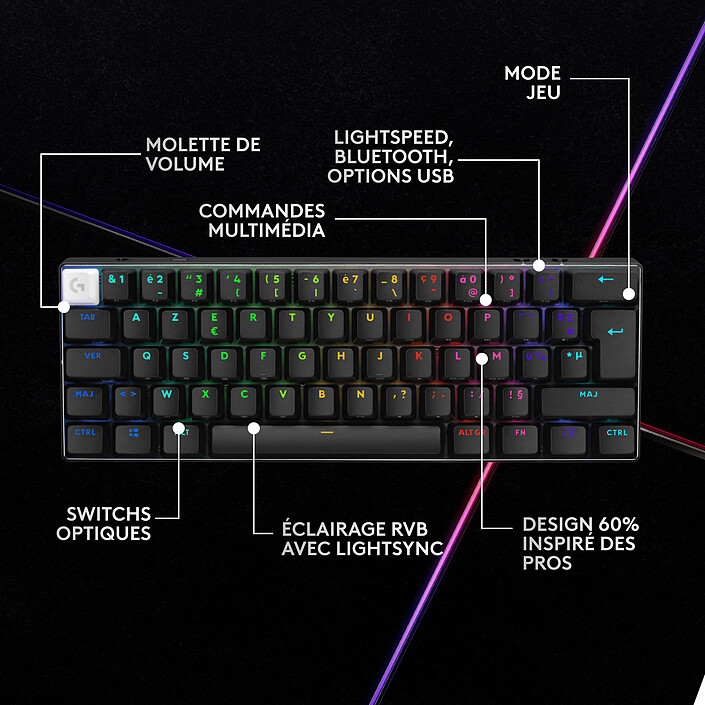 Logitech G Pro X 60 Lightspeed (Noir) pas cher