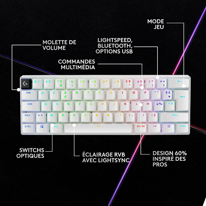 Logitech G Pro X 60 Lightspeed (Blanc) pas cher
