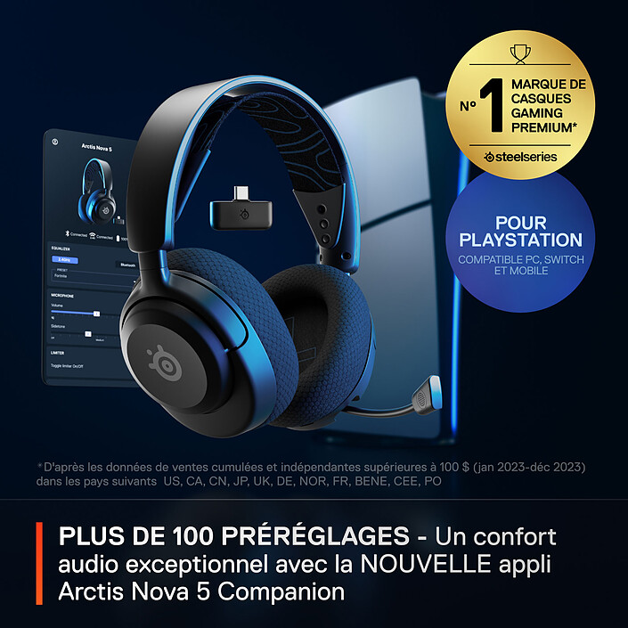 Micro-casque