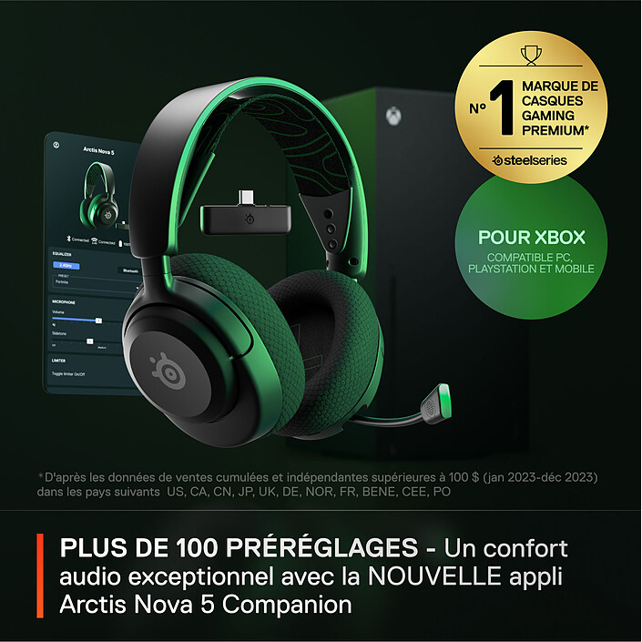 Micro-casque