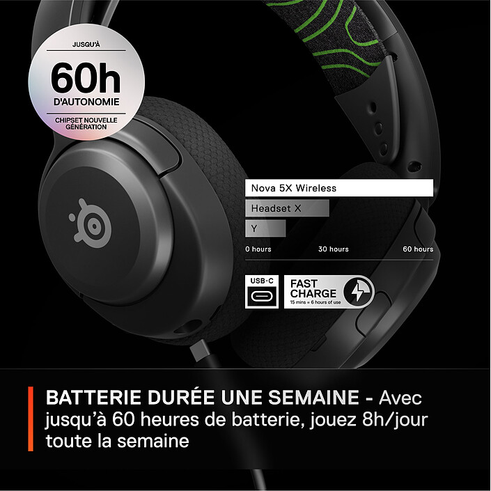 SteelSeries Arctis Nova 5X (Noir) pas cher