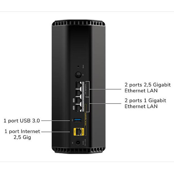 Modem & router