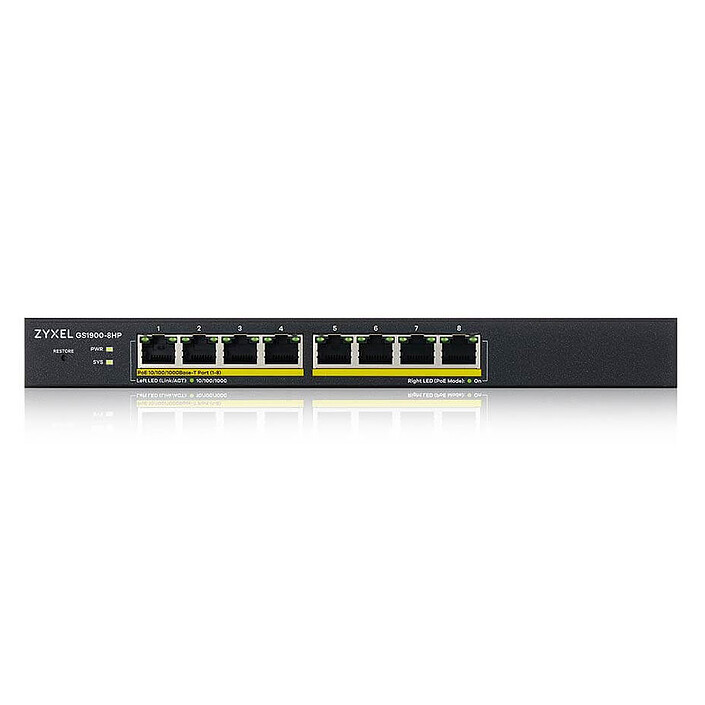 Network switch