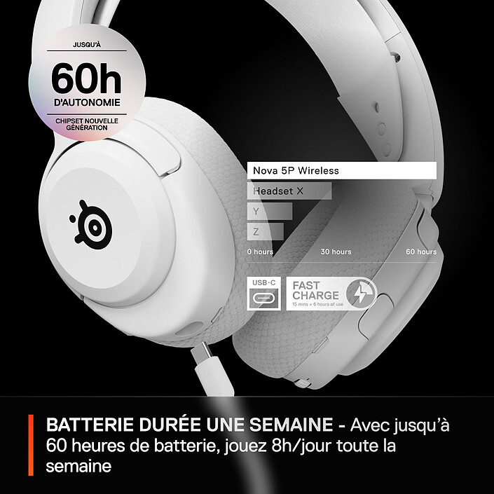 Acquista SteelSeries Arctis Nova 5P (Bianco)