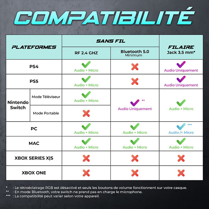 Spirit of Gamer Xpert-H1700 (Blanco) a bajo precio