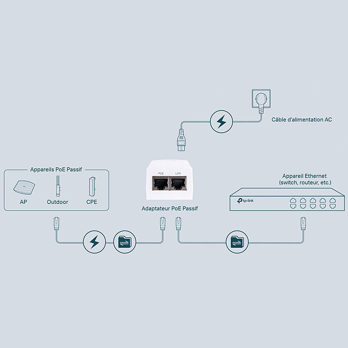Acquista TP-LINK TL-POE4818G