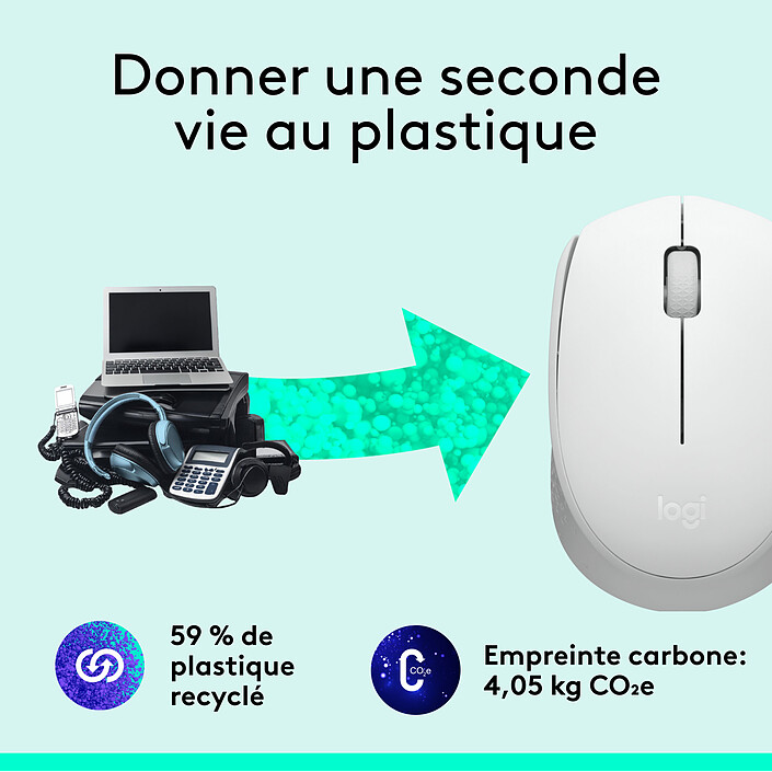 Logitech M171 Wireless Mouse (Off White) economico