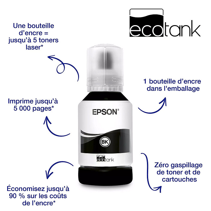 Acquista Epson EcoTank ET-M1120