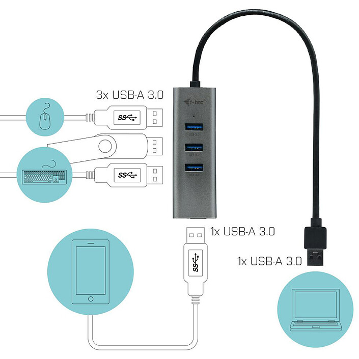 Acquista i-tec USB 3.0 Metal Charging Hub 4 Port 