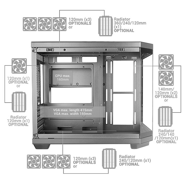 Avis Mars Gaming MC-3TCOREM (Blanc)