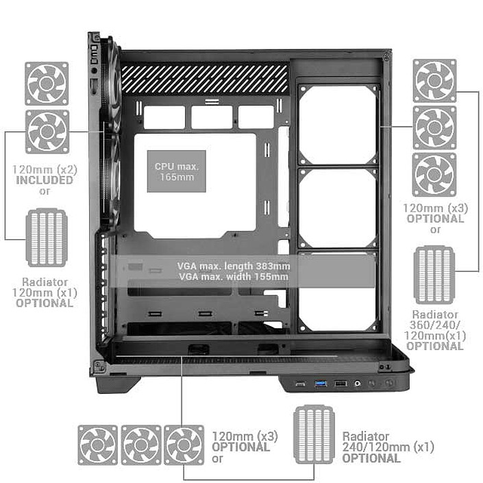 Boîtier PC