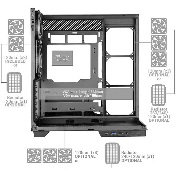 Boîtier PC