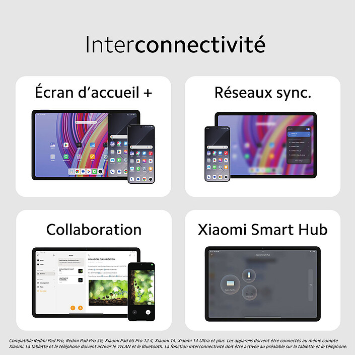 Xiaomi Redmi Pad Pro Vert menthe (6 Go / 128 Go) pas cher