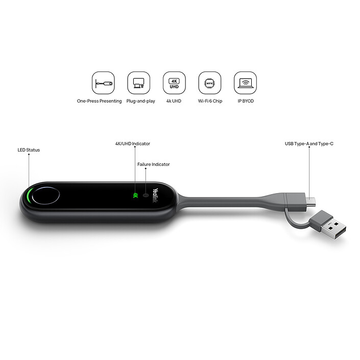 Video conferencing