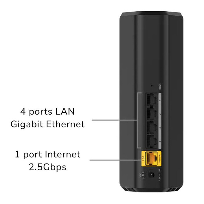 Modem & router