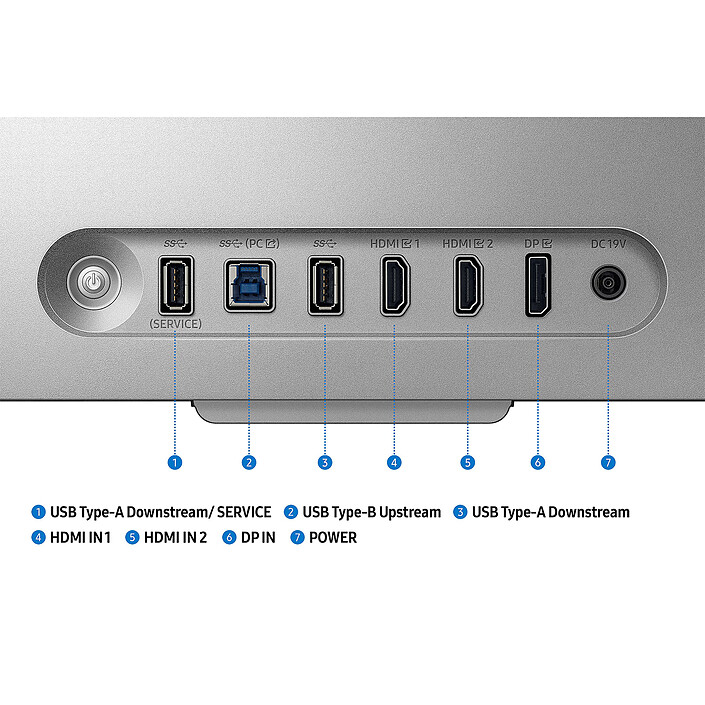Avis Samsung 27" LED - Odyssey 3D S27FG900XU