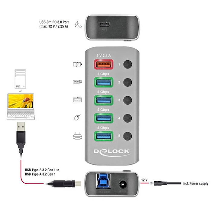 Avis DeLock Hub USB 3.0 à 6 ports avec 1 port USB-A dédié à la charge (5V 2.4A) et 1 port USB-C PD 3.0