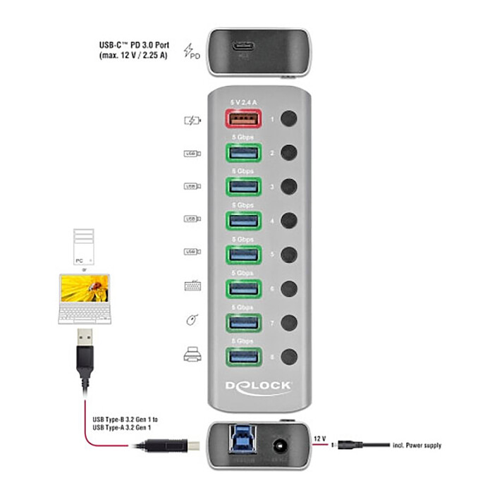 Nota DeLock hub USB 3.0 a 9 porte con 1 porta di ricarica USB-A dedicata (5V 2.4A) e 1 porta USB-C PD 3.0