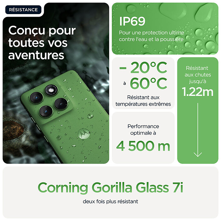 Motorola Edge 60 Gibraltar Sea pas cher