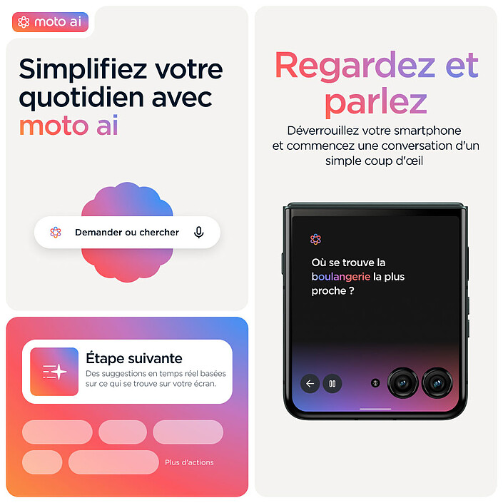 Mobile phone & smartphone