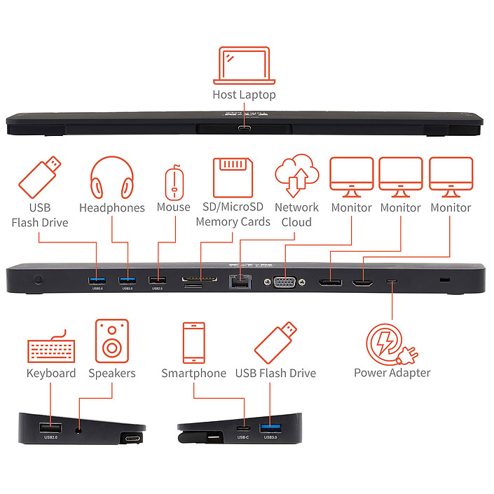 Comprar Eaton Tripp Lite Estaci&oacute;n de acoplamiento U442-DOCK7D-B