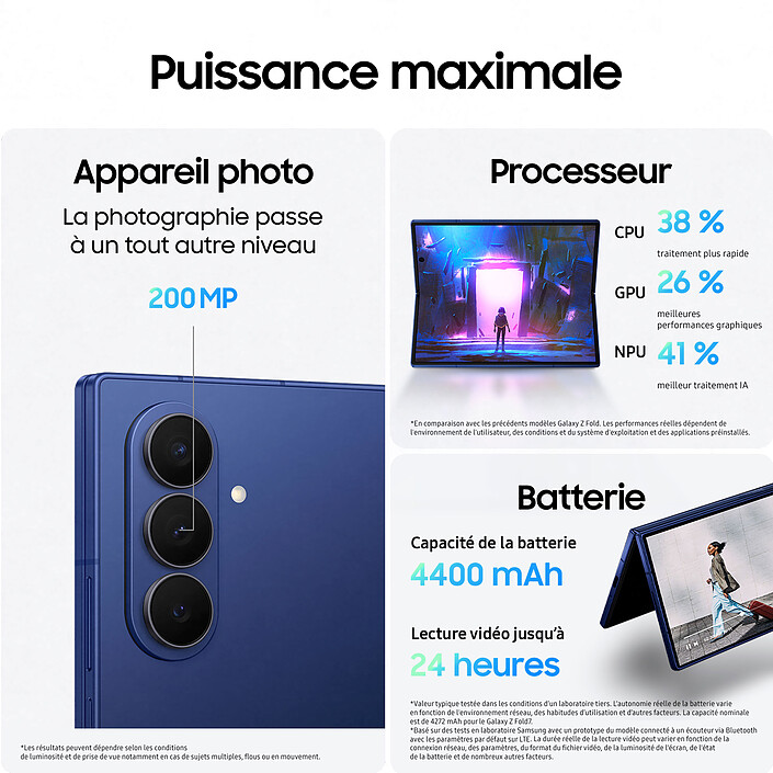 Acheter Samsung Galaxy Z Fold 7 Bleu Nuit (12 Go / 512 Go)
