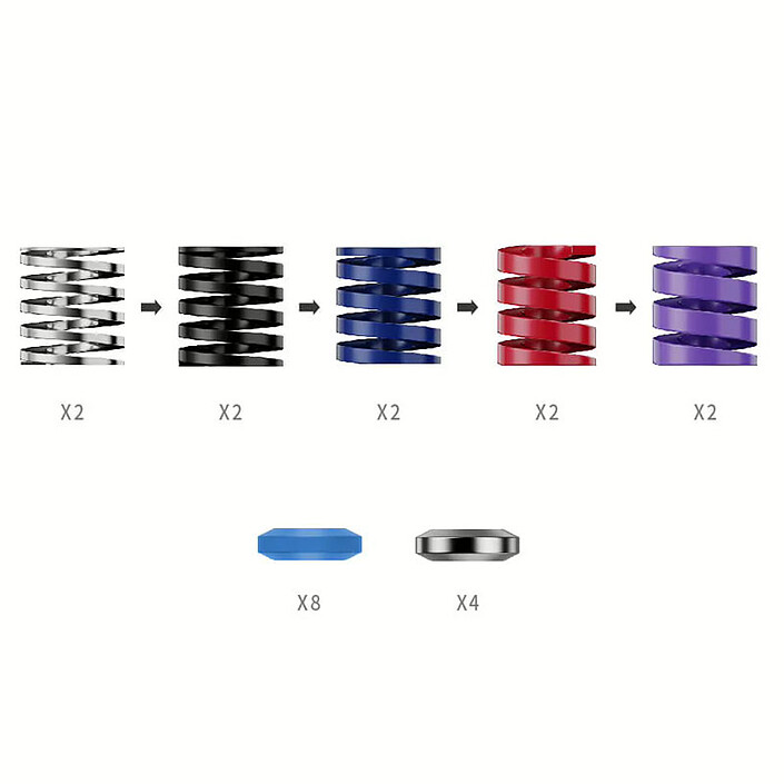 Moza Racing Performance Kit para CRP2