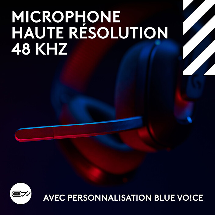 Acquista Logitech G A20 X (Nero)