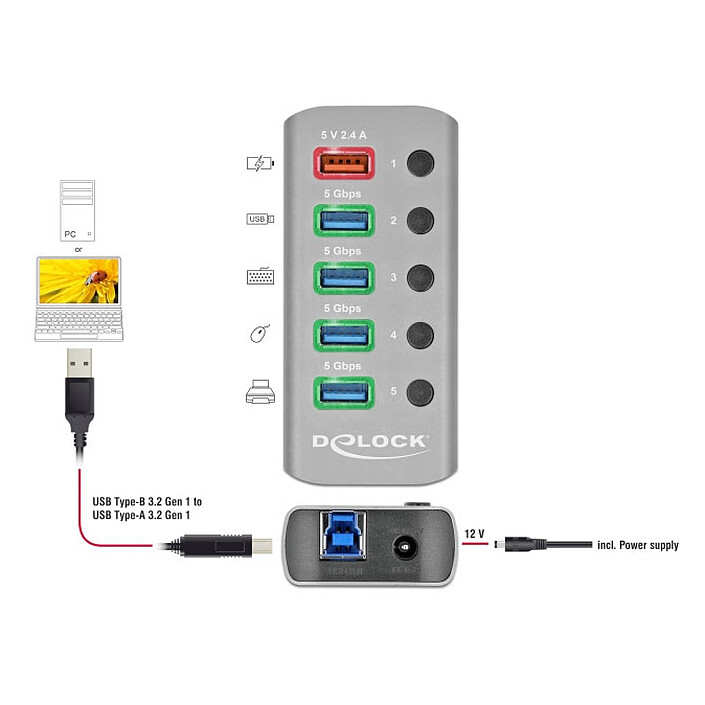Acquista Hub USB 3.0 DeLock a 5 porte con 1 porta di ricarica USB-A dedicata (5V 2.4A)