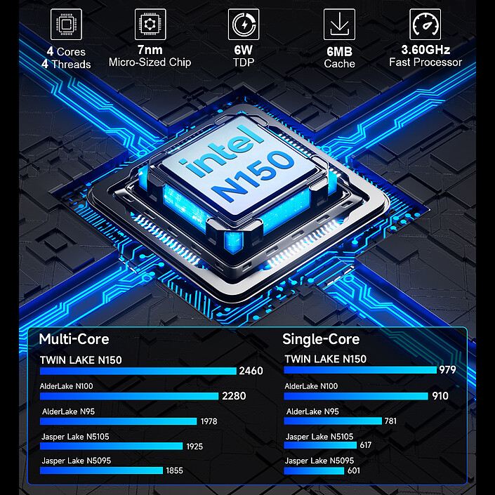 Acheter GMKtec NucBox G3 Plus (G3+ N150 16/512)