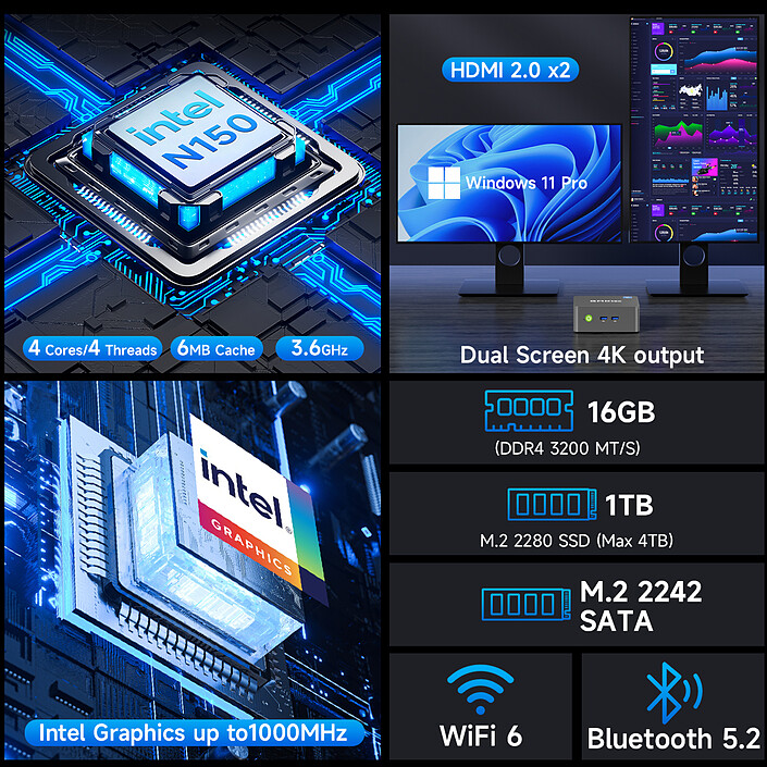 Avis GMKtec NucBox G3 Plus (G3+ N150 16/512)