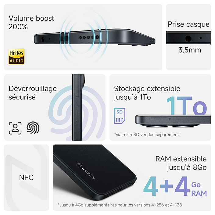 Acquista Xiaomi Redmi 15C 5G Black (4GB / 128GB)