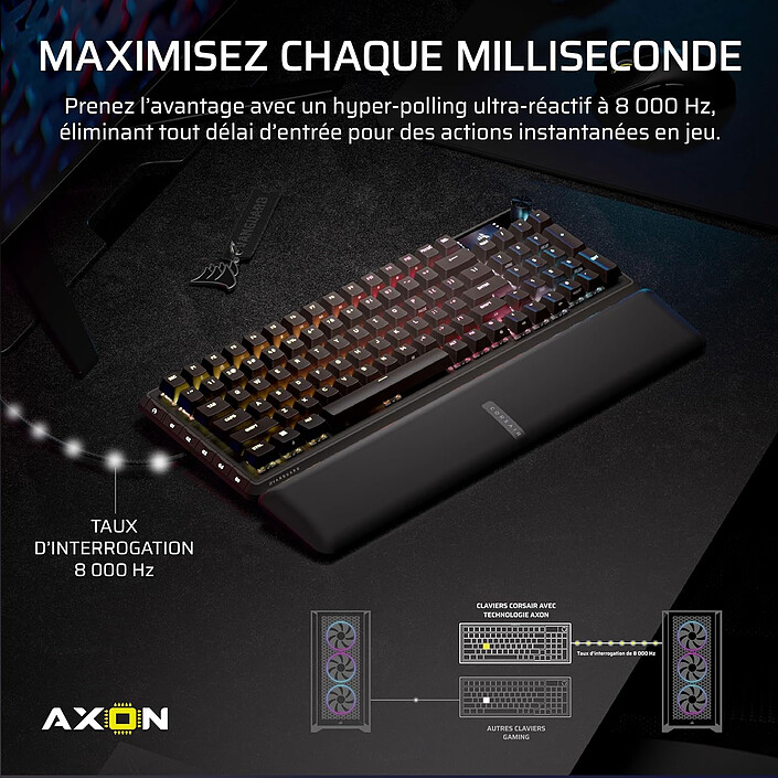 Avis Corsair Gaming Vanguard Pro 96