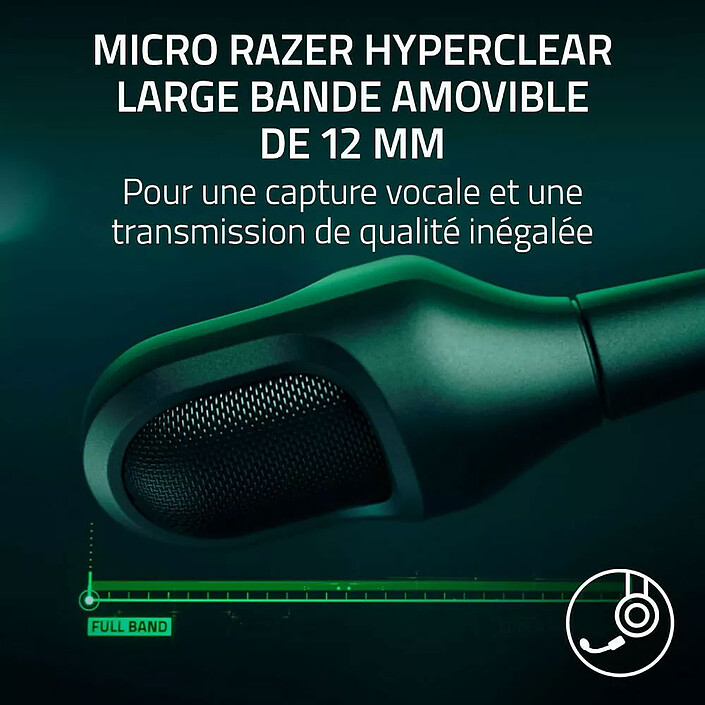 Acquista Razer Blackshark V3 Pro per PlayStation (Bianco)